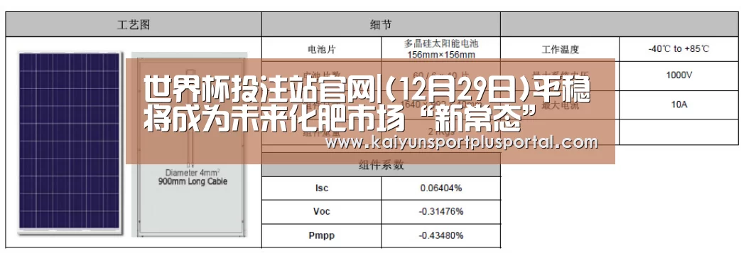 世界杯投注站官网|(12月29日)平稳将成为未来化肥市场“新常态”(图3) 世界杯下注平台