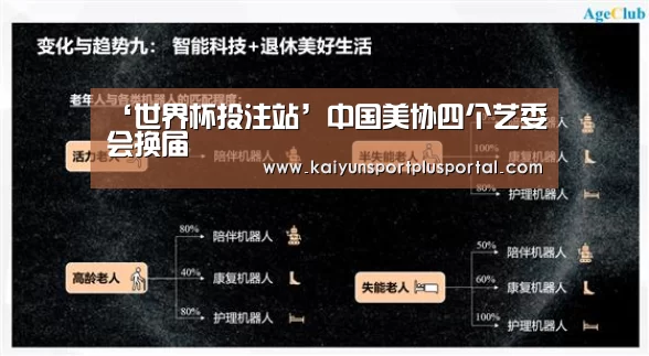 ‘世界杯投注站’中国美协四个艺委会换届(图2) 世界杯投注站官网